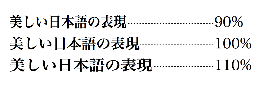 レイヤを備えた作図機能