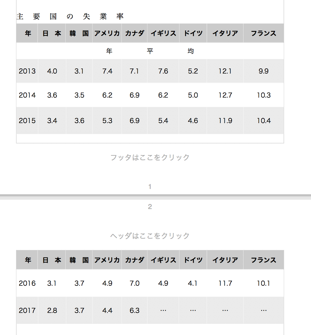 正規表現検索